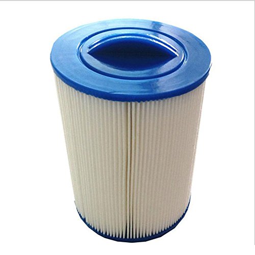 Filter Deluxe Uranus bis Jg 11 symbolbild