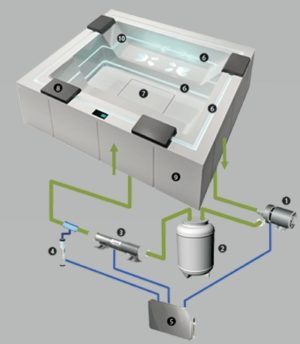 Treesse Filtertechnik Treesse Filtertechnik