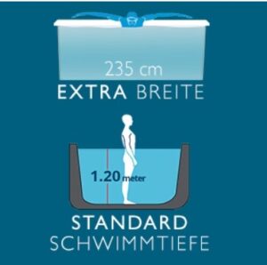 SwimSpas Wasser Tiefe 120cm