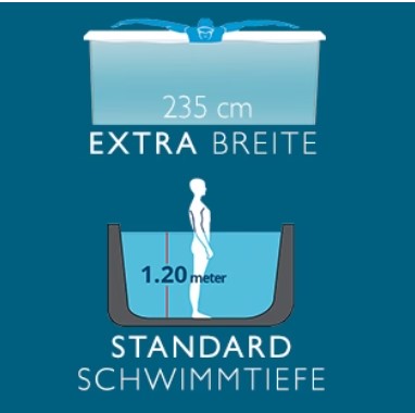 SwimSpas Wasser Tiefe 120cm