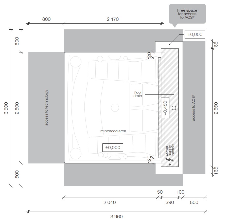 USSPA Lounge Spas ACS Foodprint
