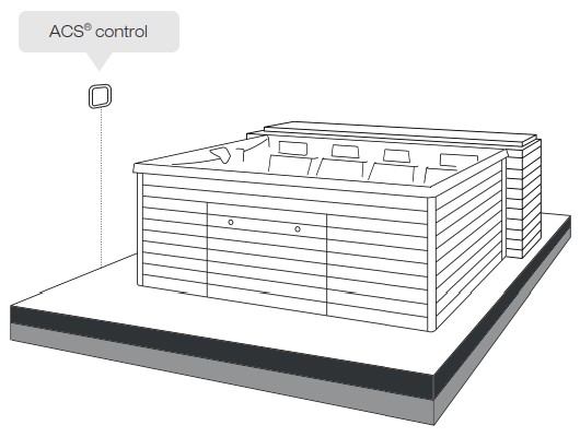USSPA Lounge Spas ACS Zeichnung