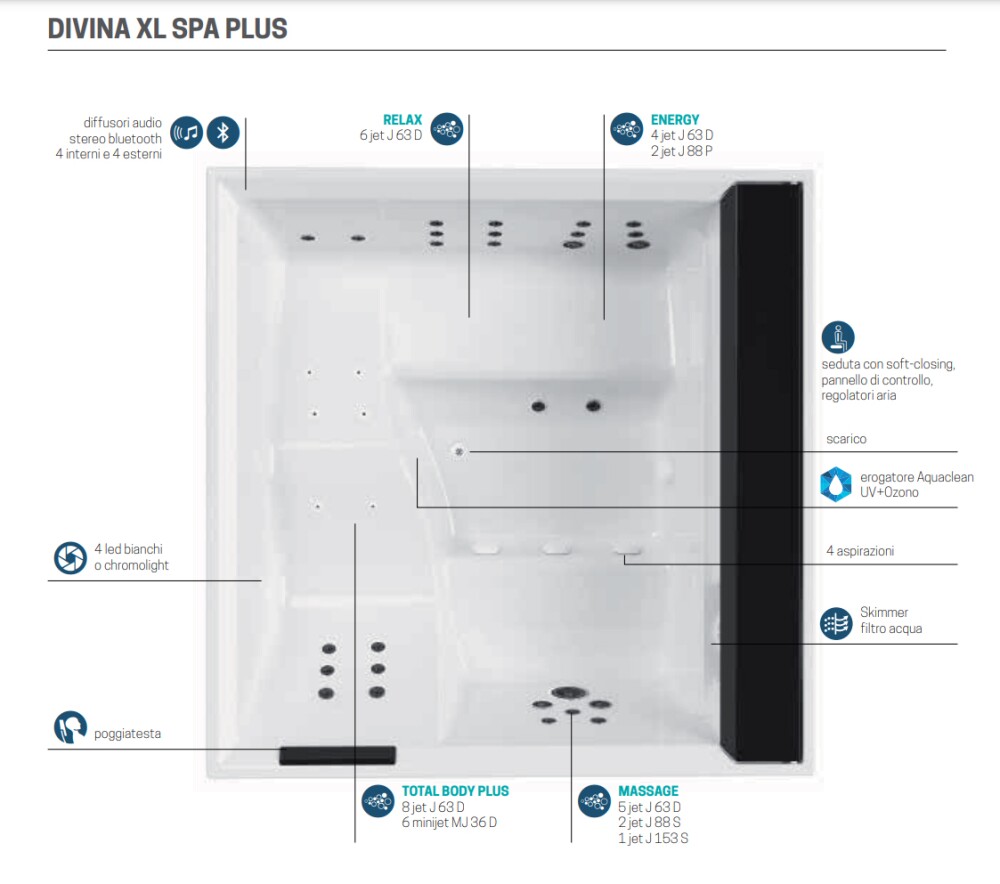 novellini-divina-xl-design-whirlpool-kaufen (2)