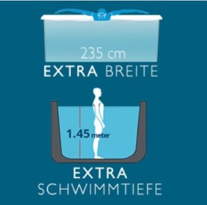 SwimSpas Wasser Tiefe 145cm